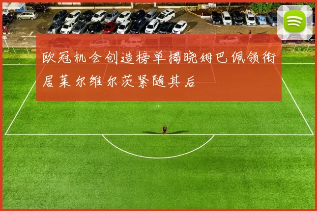 欧冠机会创造榜单揭晓姆巴佩领衔居莱尔维尔茨紧随其后